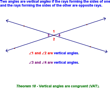 The Vertical Angle Theorem (Theorem 18)